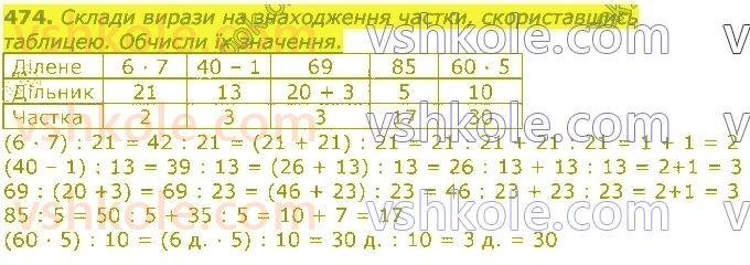 3-matematika-np-listopad-2020-2-chastina--rozdil-5-mnozhennya-i-dilennya-v-mezhah-1000-474.jpg
