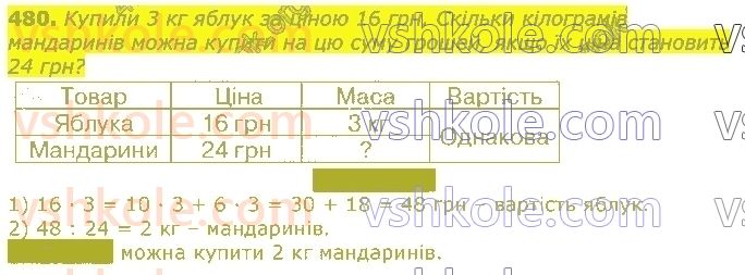 3-matematika-np-listopad-2020-2-chastina--rozdil-5-mnozhennya-i-dilennya-v-mezhah-1000-480.jpg