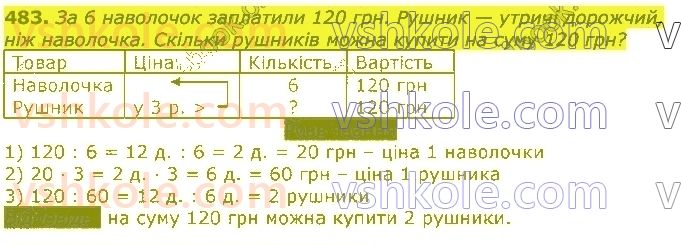 3-matematika-np-listopad-2020-2-chastina--rozdil-5-mnozhennya-i-dilennya-v-mezhah-1000-483.jpg