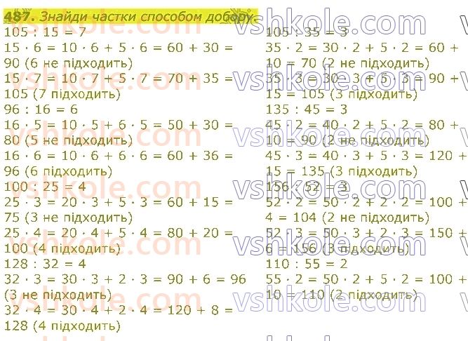 3-matematika-np-listopad-2020-2-chastina--rozdil-5-mnozhennya-i-dilennya-v-mezhah-1000-487.jpg