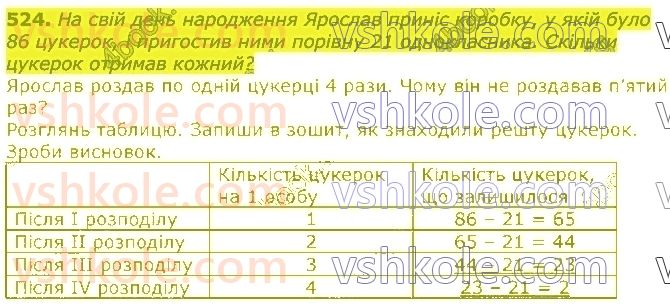 3-matematika-np-listopad-2020-2-chastina--rozdil-5-mnozhennya-i-dilennya-v-mezhah-1000-524.jpg