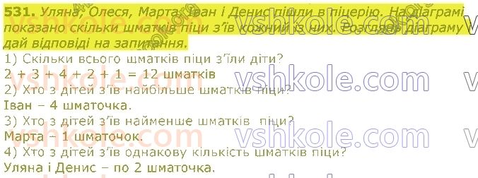 3-matematika-np-listopad-2020-2-chastina--rozdil-5-mnozhennya-i-dilennya-v-mezhah-1000-531.jpg