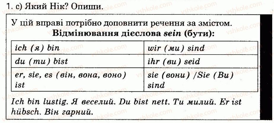 3-nimetska-mova-oo-parshikova-gm-melnichuk-lp-savchenko-2013--lektion-3-ich-und-meine-kleidung-stunde-2-mein-freund-ist-hbsch-1.jpg