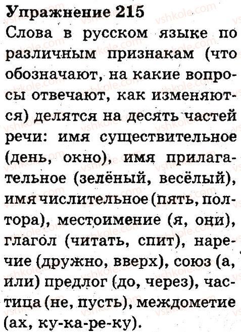 3-russkij-yazyk-an-rudyakov-il-chelysheva-2013--chasti-rechi-pravopisanie-215.jpg