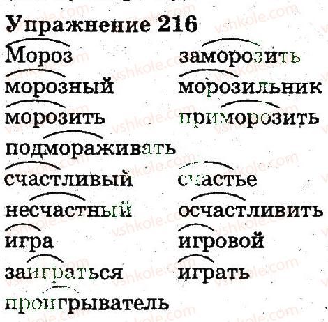 3-russkij-yazyk-an-rudyakov-il-chelysheva-2013--chasti-rechi-pravopisanie-216.jpg