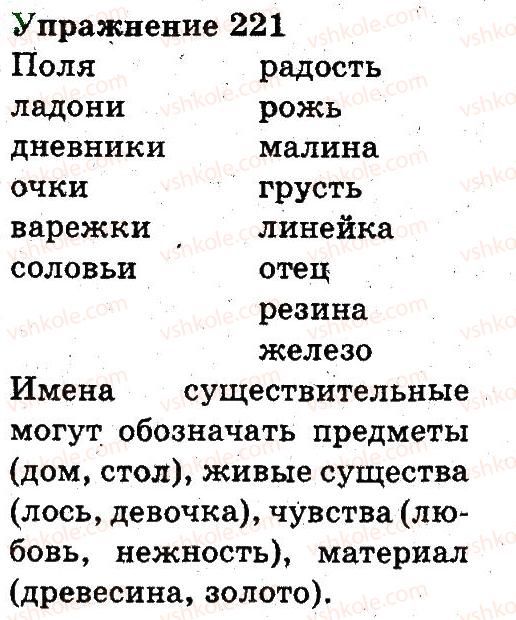 3-russkij-yazyk-an-rudyakov-il-chelysheva-2013--chasti-rechi-pravopisanie-221.jpg