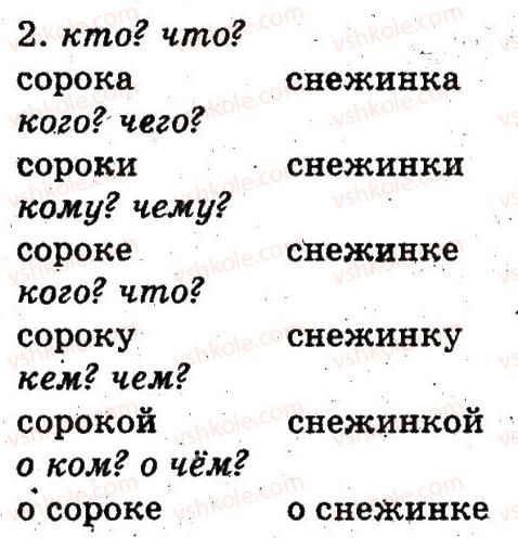 3-russkij-yazyk-an-rudyakov-il-chelysheva-2013--chasti-rechi-pravopisanie-223-rnd3518.jpg