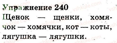 3-russkij-yazyk-an-rudyakov-il-chelysheva-2013--chasti-rechi-pravopisanie-240.jpg