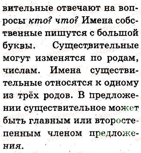 3-russkij-yazyk-an-rudyakov-il-chelysheva-2013--chasti-rechi-pravopisanie-248-rnd8956.jpg