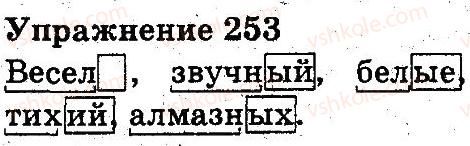 3-russkij-yazyk-an-rudyakov-il-chelysheva-2013--chasti-rechi-pravopisanie-253.jpg