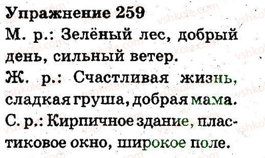 3-russkij-yazyk-an-rudyakov-il-chelysheva-2013--chasti-rechi-pravopisanie-259.jpg