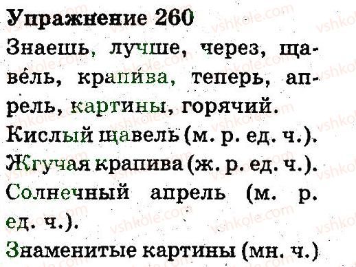 3-russkij-yazyk-an-rudyakov-il-chelysheva-2013--chasti-rechi-pravopisanie-260.jpg