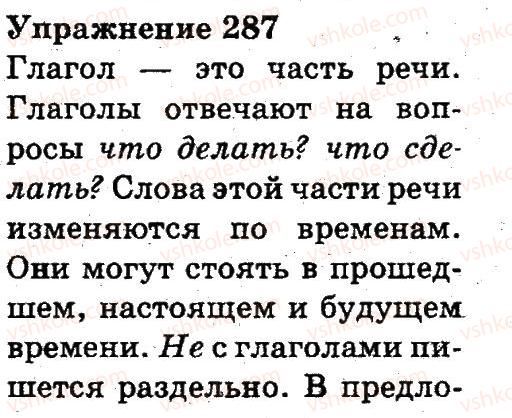 3-russkij-yazyk-an-rudyakov-il-chelysheva-2013--chasti-rechi-pravopisanie-287.jpg