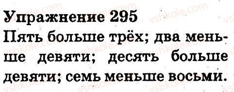 3-russkij-yazyk-an-rudyakov-il-chelysheva-2013--chasti-rechi-pravopisanie-295.jpg