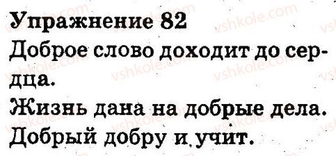 3-russkij-yazyk-an-rudyakov-il-chelysheva-2013--predlozhenie-pravopisanie-82.jpg
