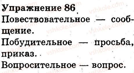 3-russkij-yazyk-an-rudyakov-il-chelysheva-2013--predlozhenie-pravopisanie-86.jpg