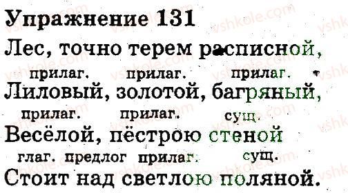 3-russkij-yazyk-an-rudyakov-il-chelysheva-2013--slovo-znachenie-slova-131.jpg