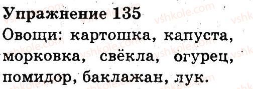 3-russkij-yazyk-an-rudyakov-il-chelysheva-2013--slovo-znachenie-slova-135.jpg