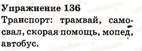 3-russkij-yazyk-an-rudyakov-il-chelysheva-2013--slovo-znachenie-slova-136.jpg