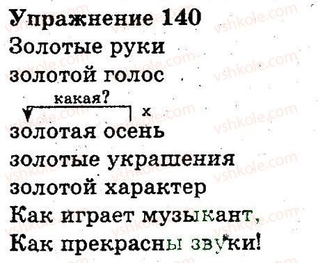 3-russkij-yazyk-an-rudyakov-il-chelysheva-2013--slovo-znachenie-slova-140.jpg