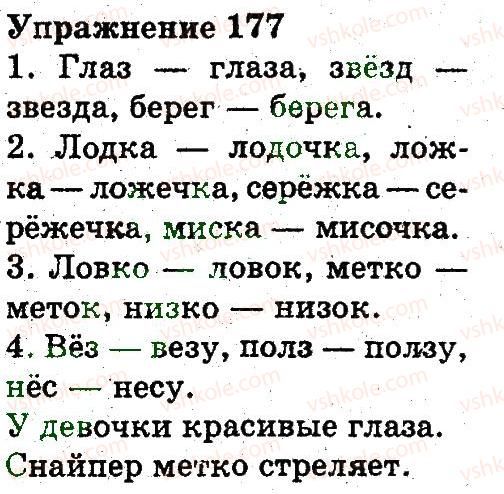 3-russkij-yazyk-an-rudyakov-il-chelysheva-2013--sostav-slova-pravopisanie-177.jpg