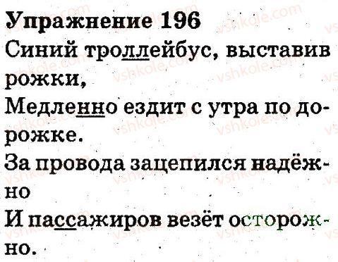 3-russkij-yazyk-an-rudyakov-il-chelysheva-2013--sostav-slova-pravopisanie-196.jpg