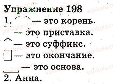 3-russkij-yazyk-an-rudyakov-il-chelysheva-2013--sostav-slova-pravopisanie-198.jpg