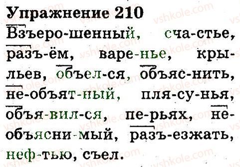 3-russkij-yazyk-an-rudyakov-il-chelysheva-2013--sostav-slova-pravopisanie-210.jpg