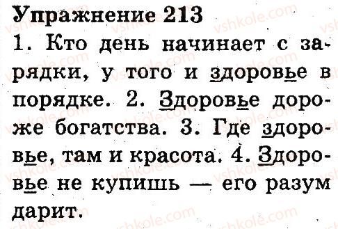 3-russkij-yazyk-an-rudyakov-il-chelysheva-2013--sostav-slova-pravopisanie-213.jpg