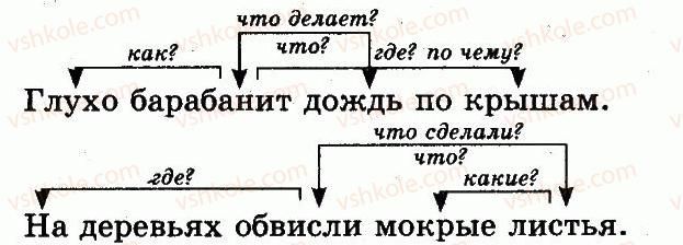 3-russkij-yazyk-ei-samonova-vi-stativka-tm-polyakova-2014--uprazhneniya-152-302-152-rnd2249.jpg