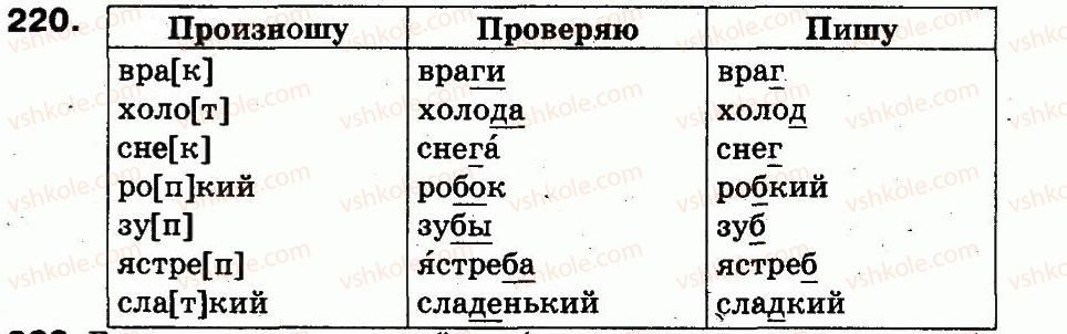 3-russkij-yazyk-ei-samonova-vi-stativka-tm-polyakova-2014--uprazhneniya-152-302-220.jpg