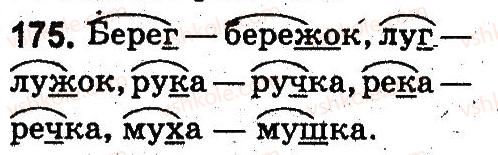 3-russkij-yazyk-es-silnova-ng-kanevskaya-vf-olejnik-2014--slovo-175.jpg