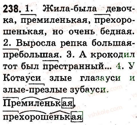 3-russkij-yazyk-es-silnova-ng-kanevskaya-vf-olejnik-2014--slovo-238.jpg