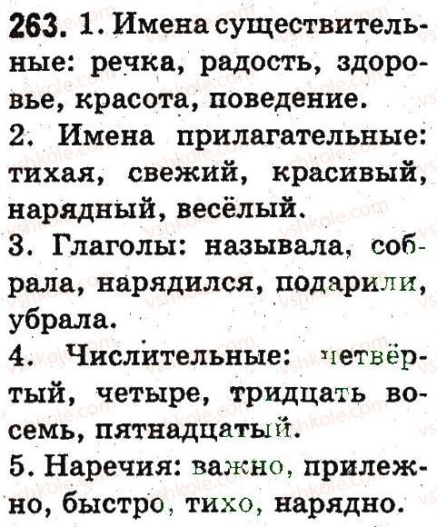 3-russkij-yazyk-es-silnova-ng-kanevskaya-vf-olejnik-2014--slovo-263.jpg