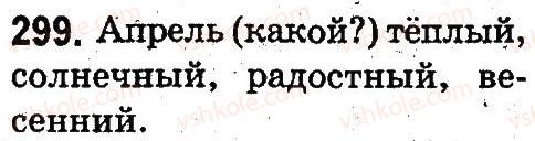 3-russkij-yazyk-es-silnova-ng-kanevskaya-vf-olejnik-2014--slovo-299.jpg