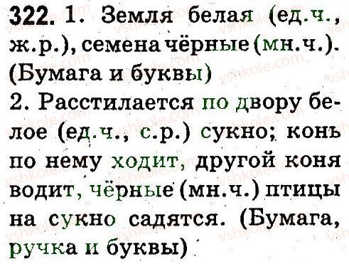 3-russkij-yazyk-es-silnova-ng-kanevskaya-vf-olejnik-2014--slovo-322.jpg