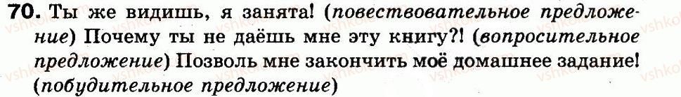 3-russkij-yazyk-in-lapshina-nn-zorka-2013--uprazhneniya-1-100-70.jpg