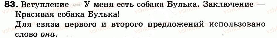3-russkij-yazyk-in-lapshina-nn-zorka-2013--uprazhneniya-1-100-83.jpg