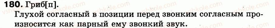 3-russkij-yazyk-in-lapshina-nn-zorka-2013--uprazhneniya-101-200-180.jpg