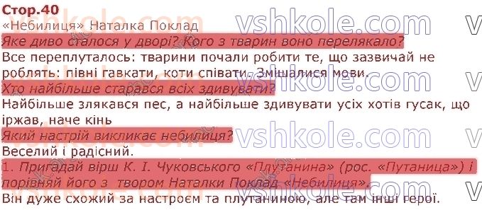 3-ukrayinska-mova-aa-yemets-om-kovalenko-2020-2-chastina--rozdil-1-znajomimosya-z-narodnoyu-tvorchistyu-стор40.jpg