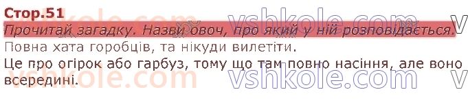 3-ukrayinska-mova-aa-yemets-om-kovalenko-2020-2-chastina--rozdil-1-znajomimosya-z-narodnoyu-tvorchistyu-стор51.jpg
