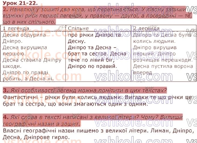 3-ukrayinska-mova-gs-ostapenko-2020-1-chastina--tizhden-3-4-урок21.jpg