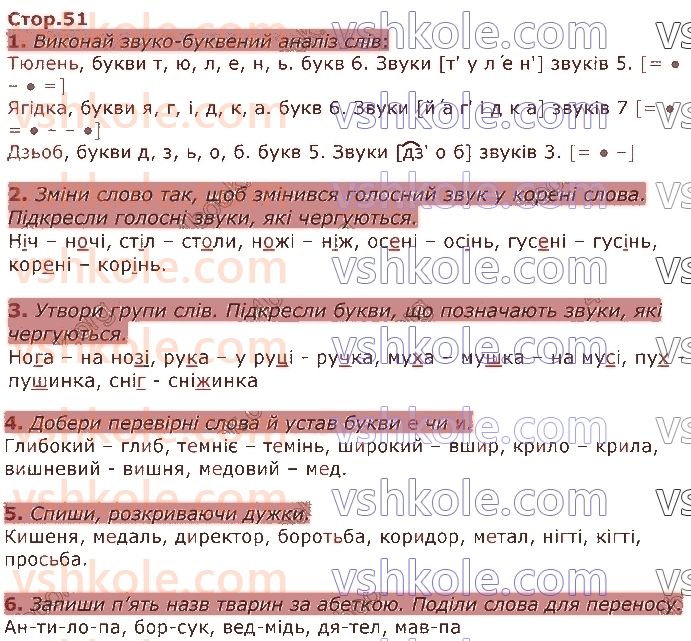 3-ukrayinska-mova-io-bolshakova-ms-pristinska-2020-1-chastina--rozdil-2-zvuki-i-bukvi-стор51.jpg