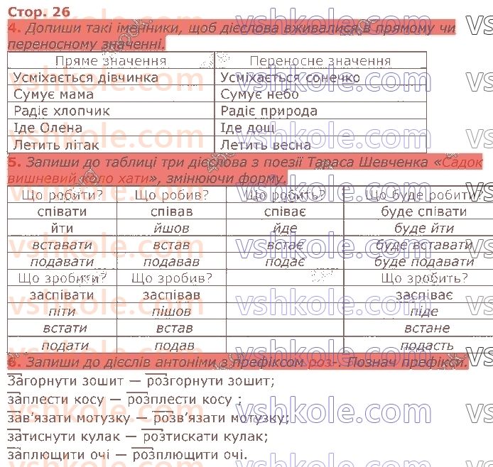 3-ukrayinska-mova-io-bolshakova-ms-pristinska-2020-robochij-zoshit-2-chastina--rozdil-5-slovo-chastini-movi-стор26.jpg
