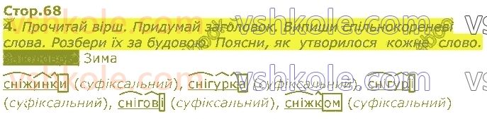 3-ukrayinska-mova-ki-ponomarova-la-gajova-2020-1-chastina--doslidzhuyu-budovu-slova-стор68.jpg
