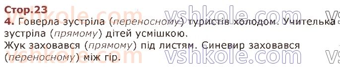 3-ukrayinska-mova-ki-ponomarova-la-gajova-2020-1-chastina--sposterigayu-za-znachennyam-sliv-стор23.jpg