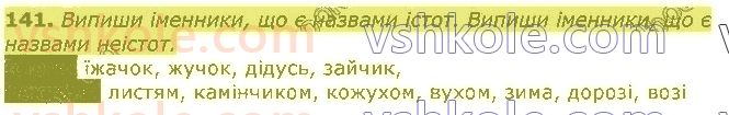 3-ukrayinska-mova-md-zaharijchuk-2020--chastini-movi-141.jpg