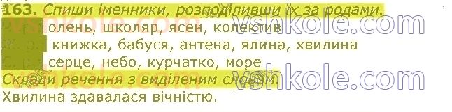 3-ukrayinska-mova-md-zaharijchuk-2020--chastini-movi-163.jpg