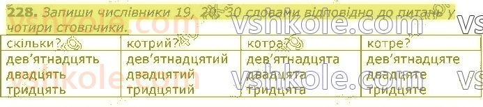 3-ukrayinska-mova-md-zaharijchuk-2020--chastini-movi-228.jpg