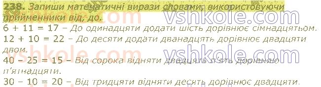 3-ukrayinska-mova-md-zaharijchuk-2020--chastini-movi-238.jpg